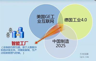四川省安普瑞自动化设备_带式输送机控制系统_带式输送机控制系统厂家_皮带机电控_四川带式输送机控制系统_带式输送机自动化控制