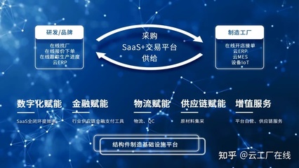 云工厂CEO李钦当选宝安区工业互联网行业协会副会长