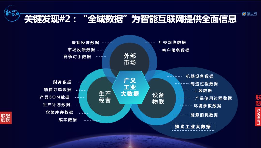 联想创投贺志强:智能互联网将影响更长周期的产业变革